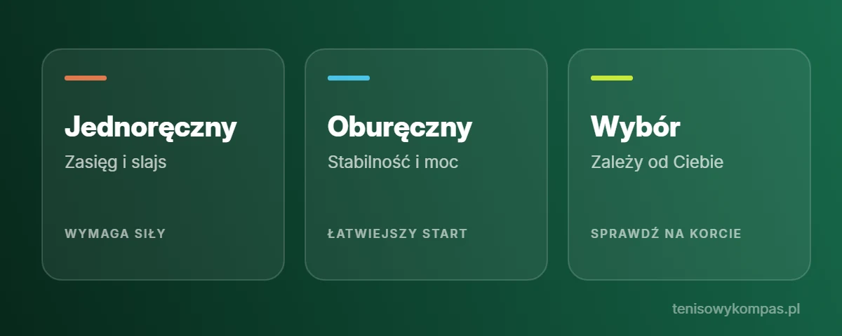 Bekhend jednoręczny czy oburęczny: zasięg, stabilność i wybór